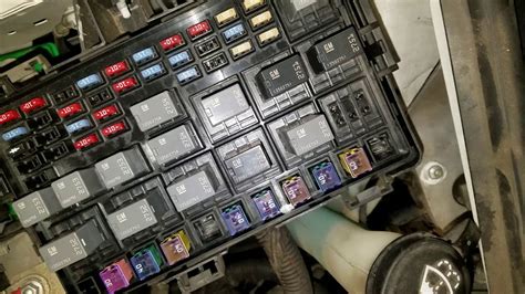 Fuse Box Diagram Chevrolet Uplander (2005